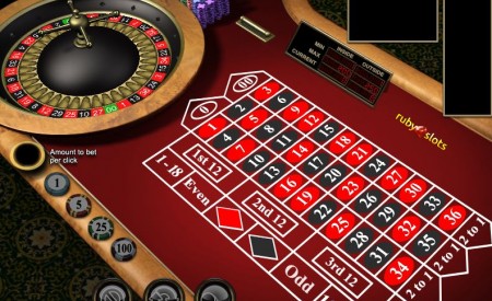 Ruby Slots aperçu